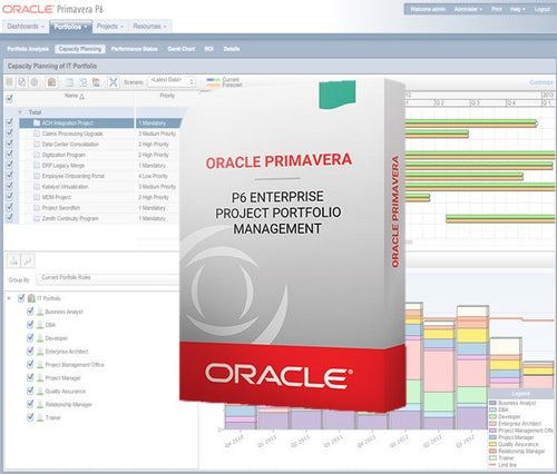 Oracle Primavera P6 Enterprise Project Portfolio Management - Full User Perpetual License & First Year Support (5% Discount)