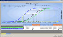 Load image into Gallery viewer, Oracle Primavera Risk Analysis - Full User Perpetual License &amp; First Year Support (5% Discount)